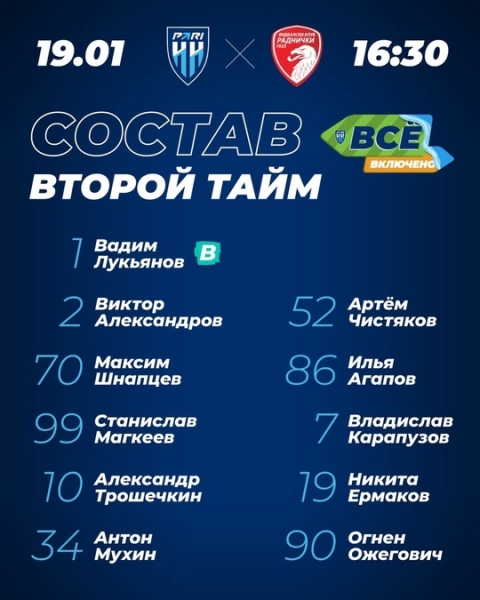 Наша команда поменяла состав на второй тайм.
Изменения не..