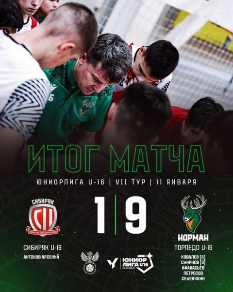 Похоже наших юниоров не остановить..