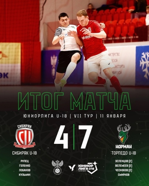 Похоже наших юниоров не остановить..