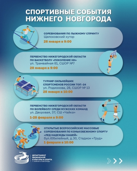 Делимся афишей спортивных мероприятий этой недели💥
В этот раз..