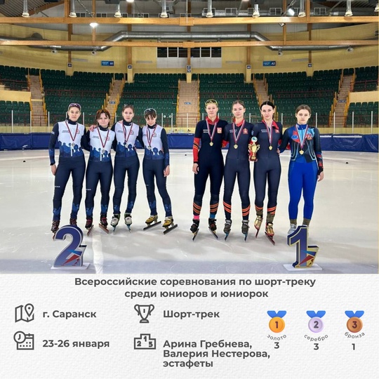 Дайджест спортивных новостей! 🔝
Победы спортсменов..