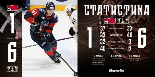 Сегодня без слов&hellip;

Продолжаем..