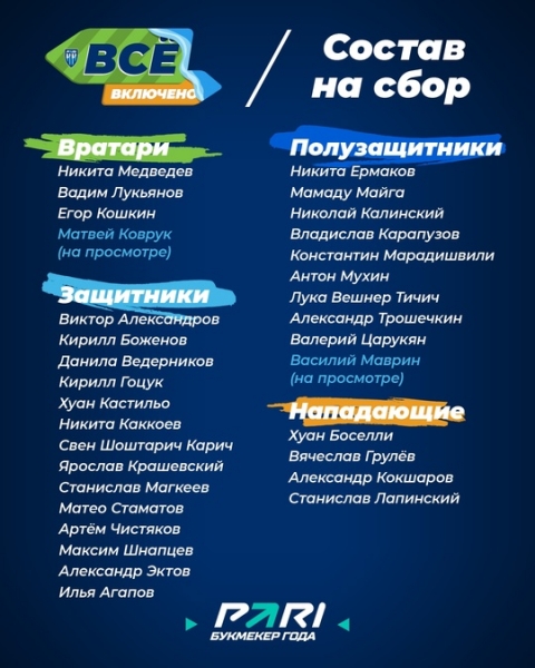 🏆 Состав на второй зимний сбор в Турции
Уже сегодня в турецкой..