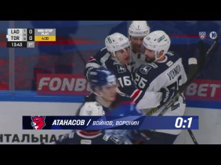 🚨🚨🚨 1:0 «Нарезка» от Славы Войнова на Василия Атанасова и 16..