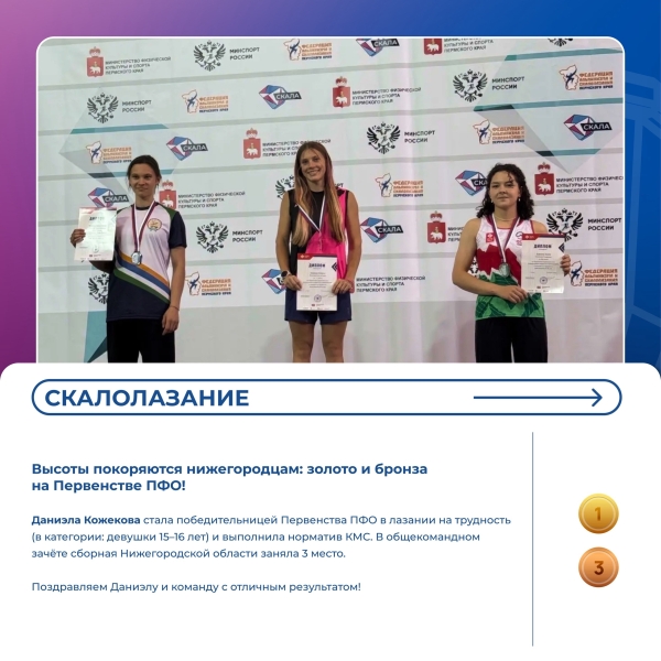 Дайджест спортивных новостей 🏆
Завершились всероссийские и..