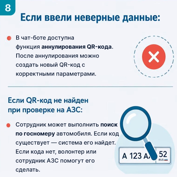 На одной АЗС «Лукойла» в Ветлуге вводятся новые правила заправки..