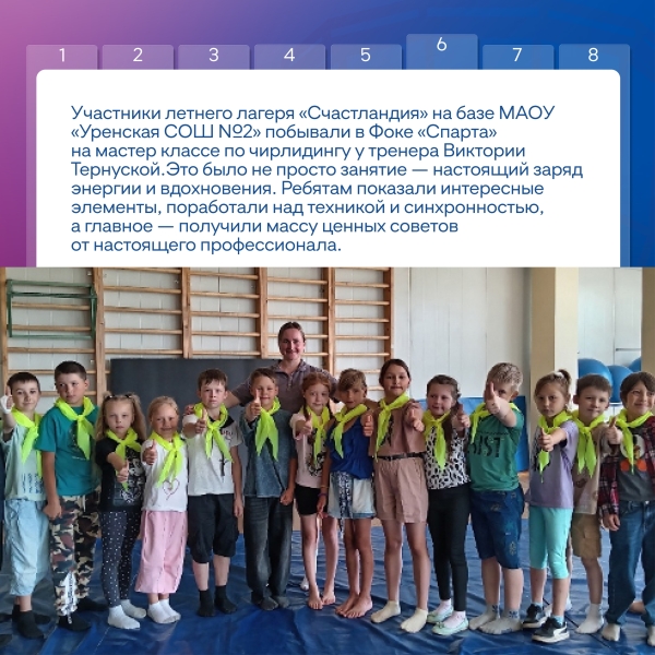 Дайджест спортивных новостей муниципалитетов! 🏆
На волне..