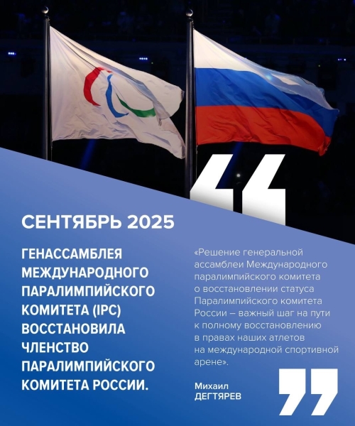 Хроника возвращения 🇷🇺
В 2024 году Минспорт России взял курс на..