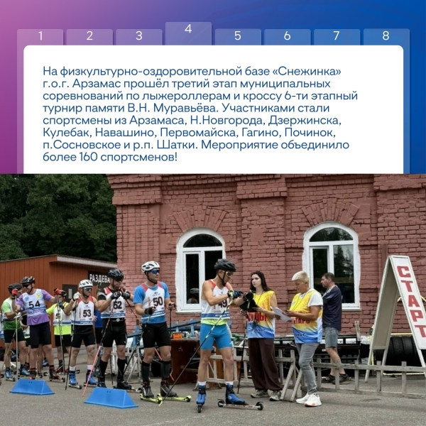 Дайджест спортивных мероприятий муниципалитетов 😎
Спортивные..