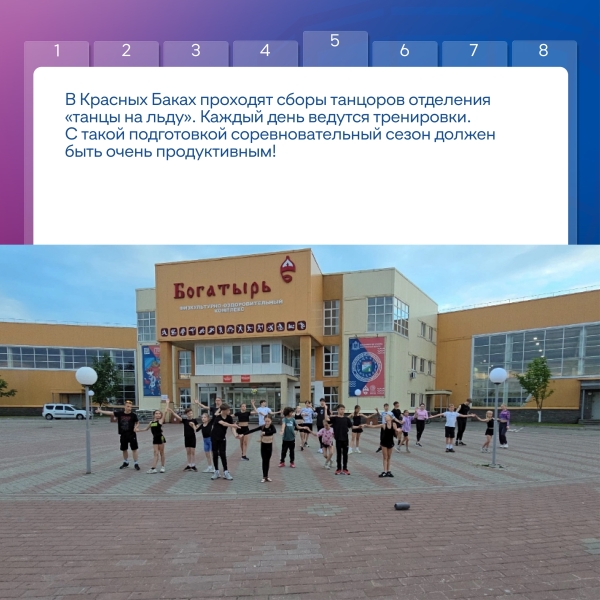 Дайджест спортивных мероприятий в муниципалитетах..
