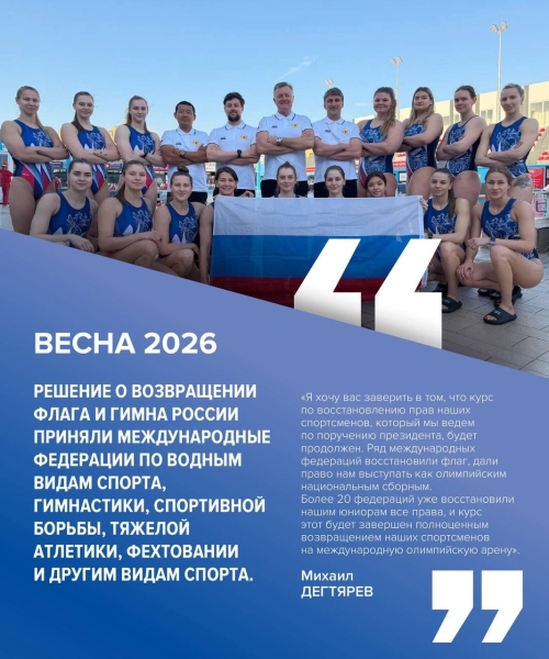 Хроника возвращения 🇷🇺
В 2024 году Минспорт России взял курс на..