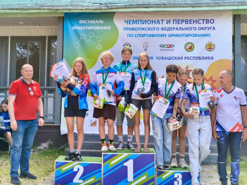 🗺️🏆Нижегородские спортсмены стали призерами Чемпионата и..