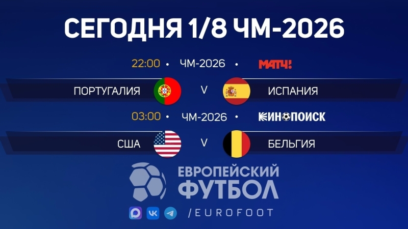 🌍 АНОНС БЛИЖАЙШИХ МАТЧЕЙ ЧЕМПИОНАТА МИРА ПО..