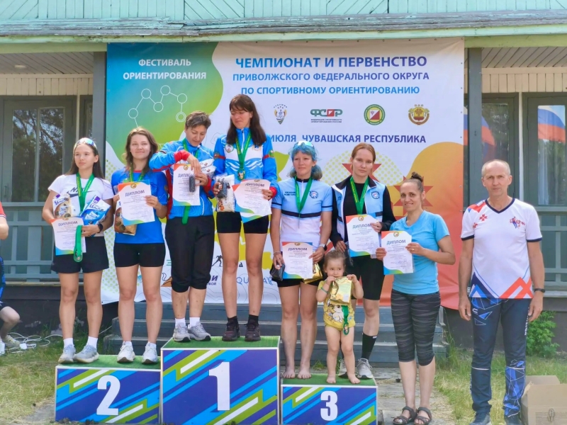 🗺️🏆Нижегородские спортсмены стали призерами Чемпионата и..