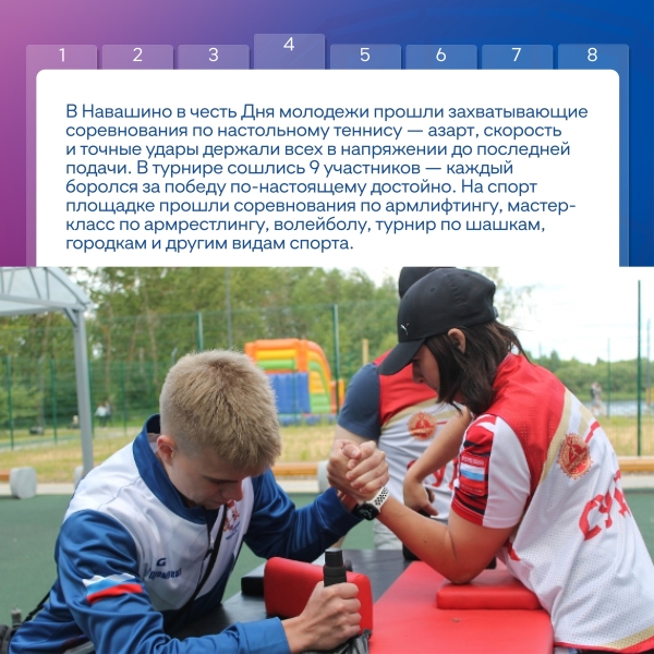 Дайджест спортивных новостей муниципалитетов! 🏆
На волне..