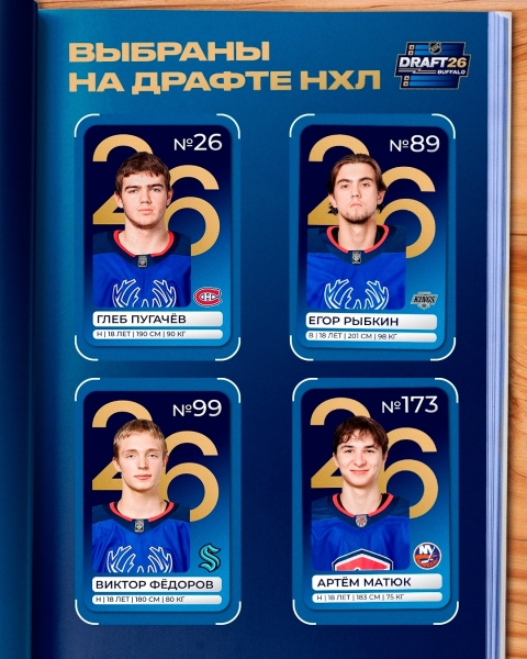 Сразу четыре игрока системы «Торпедо» были выбраны на драфте НХЛ..