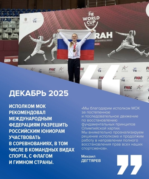 Хроника возвращения 🇷🇺
В 2024 году Минспорт России взял курс на..