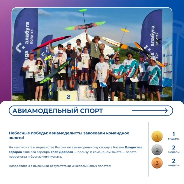 🏆 Спортивный дайджест: наши снова в деле!
Очередная неделя..