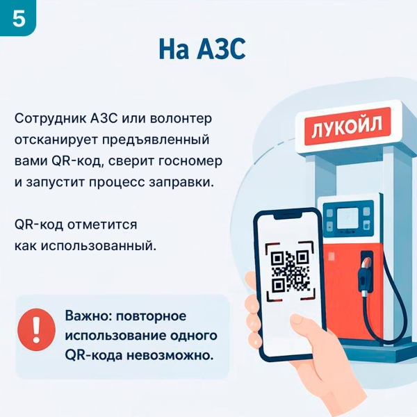На одной АЗС «Лукойла» в Ветлуге вводятся новые правила заправки..