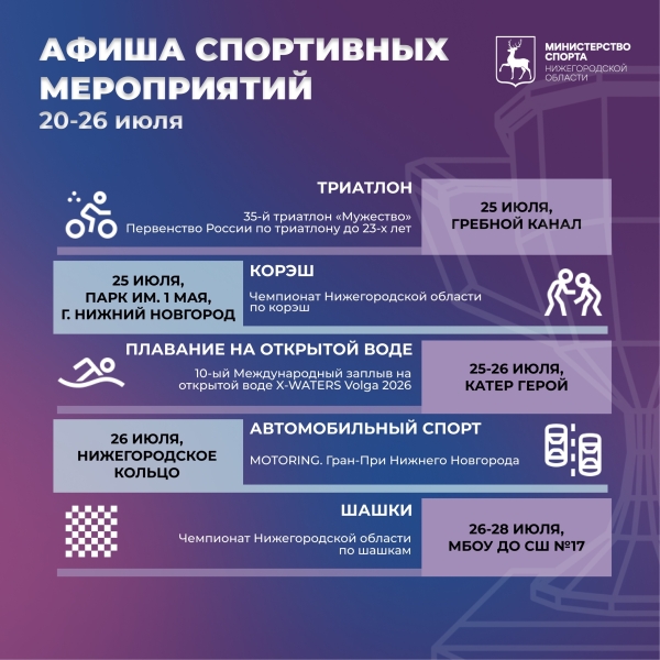 🏃 Спорт не ждёт. Особенно летом!
Выходите на пробежку, собирайте..