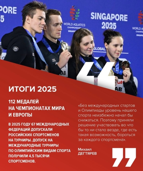 Хроника возвращения 🇷🇺
В 2024 году Минспорт России взял курс на..
