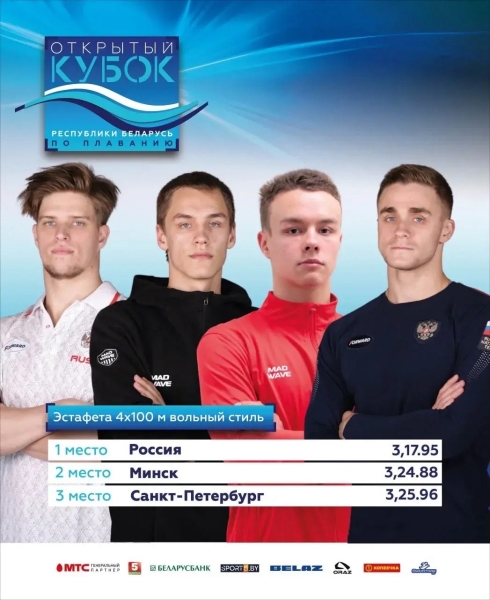 🏊♂️ Командная мощь и личный результат
Международные..