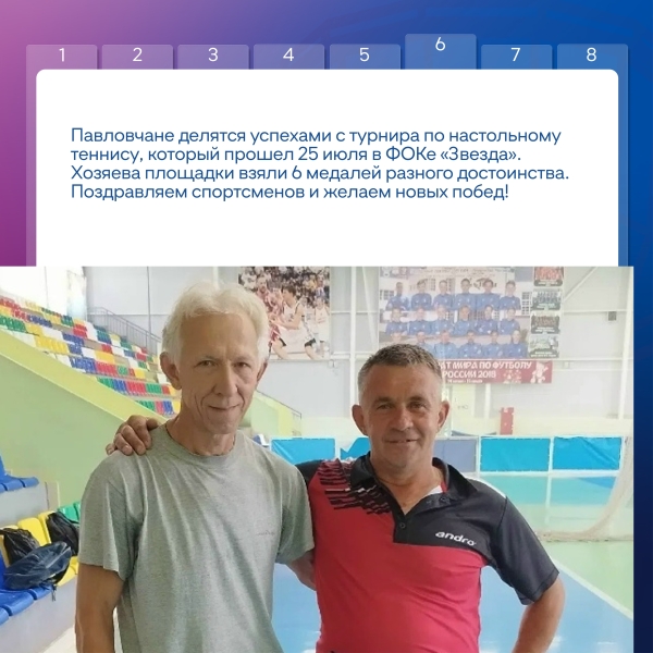 Дайджест спортивных мероприятий муниципалитетов 😎
Спортивные..