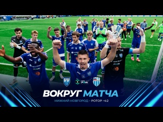 ФК &laquo;Нижний Новгород&raquo; &mdash; ФК &laquo;Ротор&raquo;  |  ВОКРУГ..