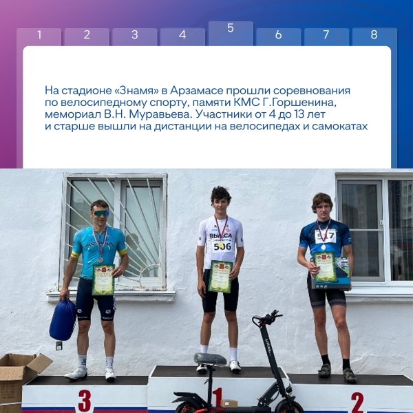 Дайджест спортивных мероприятий муниципалитетов 😎
Спортивные..