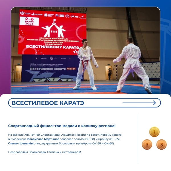 Дайджест спортивных новостей 🏆
Завершились всероссийские и..