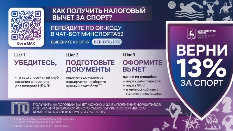Спорт с выгодой - рассказываем как вернуть 13% за тренировки!..