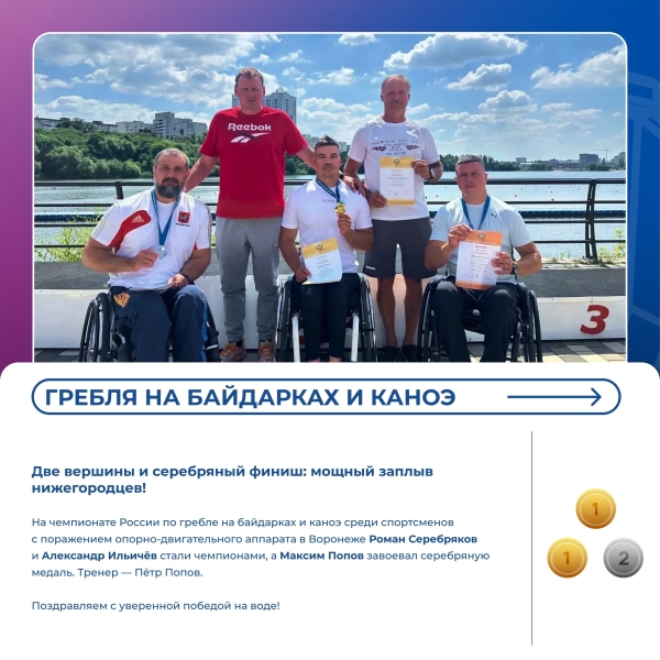 Дайджест спортивных новостей 🏆
Завершились всероссийские и..