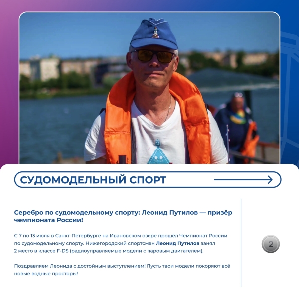 ⚡ Дайджест спортивных новостей
Нижегородские спортсмены..