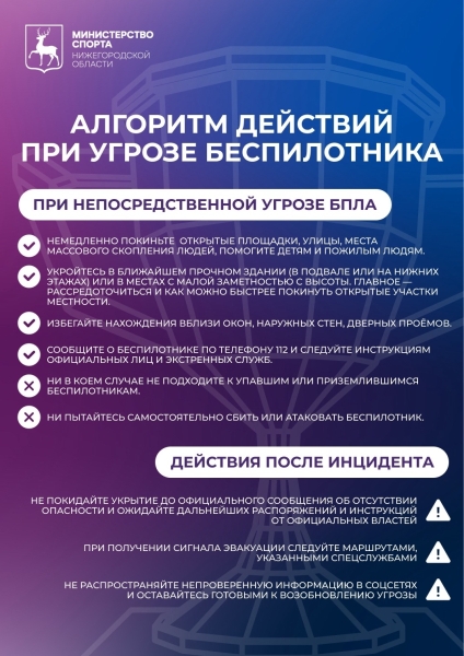 ⚡ Важно знать: алгоритм действий при угрозе беспилотника!
В..