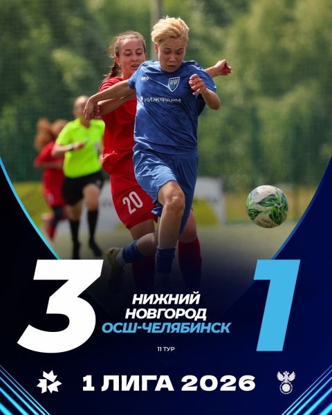 ЖФК «Нижний Новгород» — «ОСШ-Челябинск» | 3:1 (Солодина, Шульпина,..