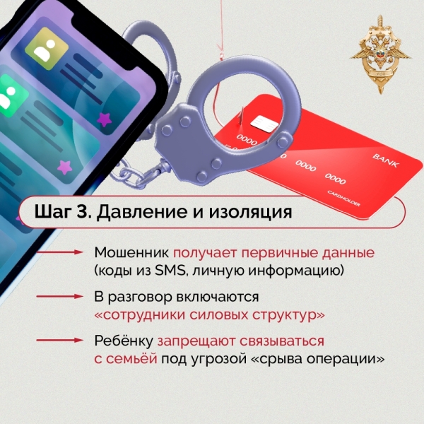 От первого «привет» до полного контроля: как выглядит..