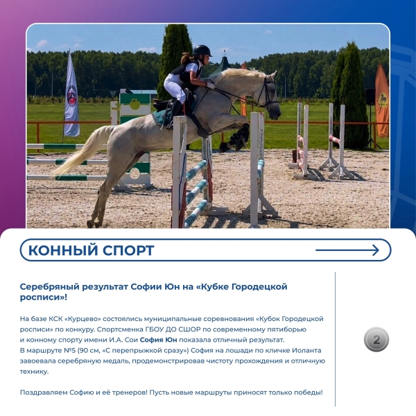 ⚡ Дайджест спортивных новостей
Нижегородские спортсмены..