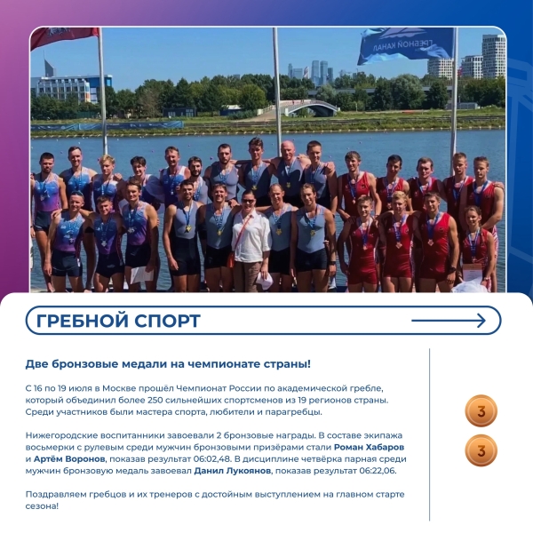 ⚡ Дайджест спортивных новостей
Нижегородские спортсмены..