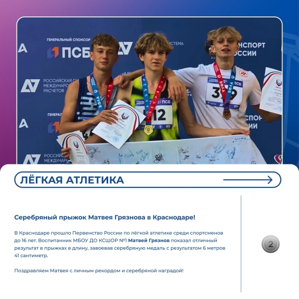 ⚡ Дайджест спортивных новостей
Нижегородские спортсмены..