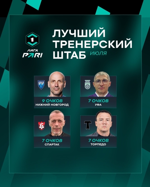 Лига PARI..