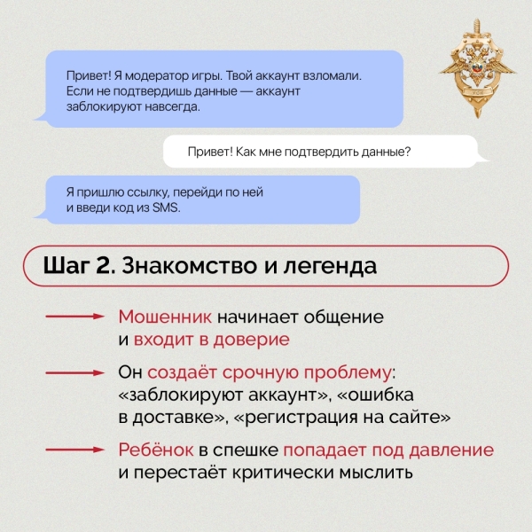 От первого «привет» до полного контроля: как выглядит..