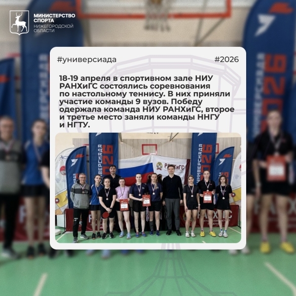 Три месяца студенческого спорта 💪
В Нижегородской области..