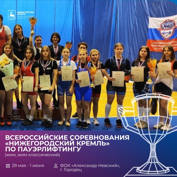 Сила, выдержка, победа! 💪
С 29 мая по 1 июня в Городце пройдут..