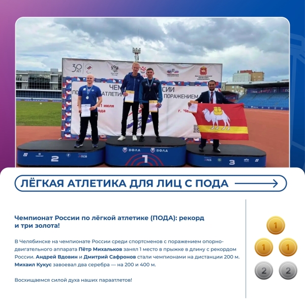 ⚡Дайджест спортивных новостей
Позади очередные старты, и снова..