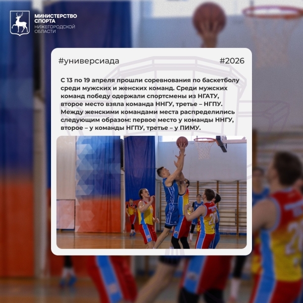 Три месяца студенческого спорта 💪
В Нижегородской области..