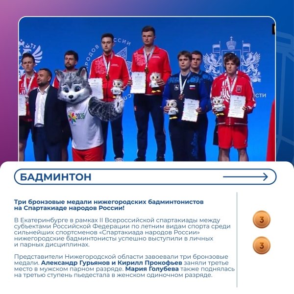 Дайджест спортивных новостей! 😎
Собрали результаты..