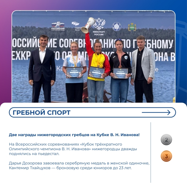 Дайджест спортивных новостей! 😎
Высокие достижения и победы..