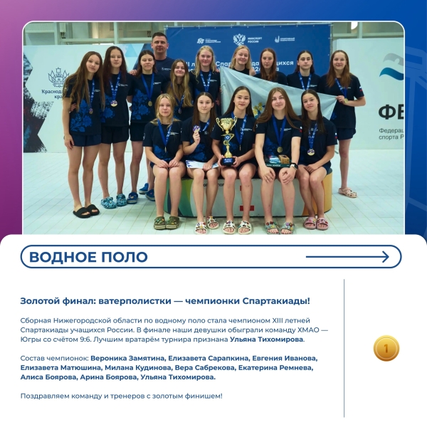 ⚡Дайджест спортивных новостей
Позади очередные старты, и снова..