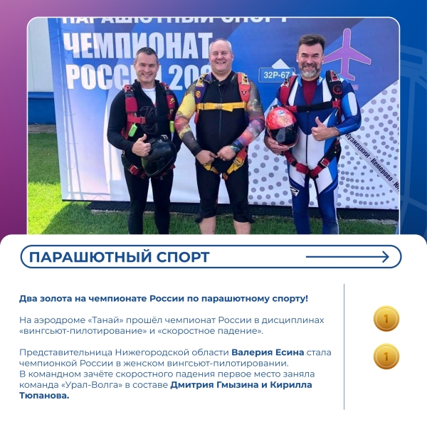 Дайджест спортивных новостей! 😎
Высокие достижения и победы..