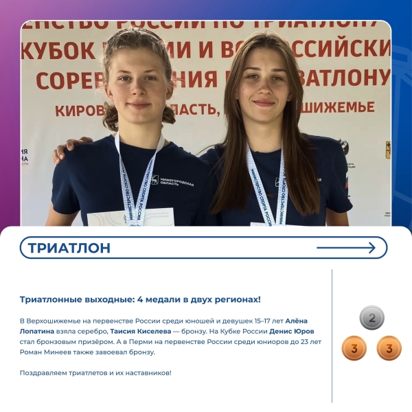 ⚡Дайджест спортивных новостей
Позади очередные старты, и снова..